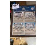 Dallas Cowboys Super Bowl championships plaque