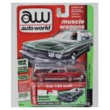 Auto World 