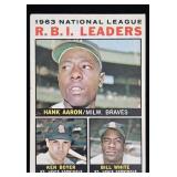 1964T #11 Hank Aaron Leaders Baseball Card