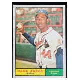 1961T #415 Hank Aaron Baseball Card