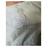 MARKING ON MILITARY CLOTHES