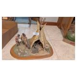 Native American 3D Tepee Scene