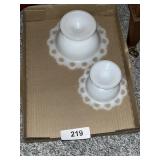 (2) Open Lace White Milk Glass