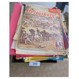 Gettysburg Illustrated Magazine, +
