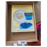 Depression Glass Collector