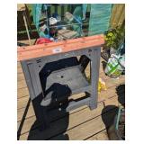 (2) Plastic Sawhorses