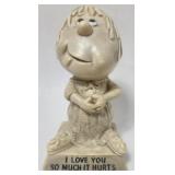 Wallace Berrie Figurine 1970 Lot I