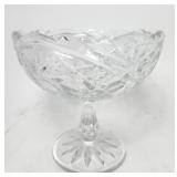 Candy Dish Cut Glass