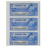 Canadian Tire $1 Coupons Consecs UNC