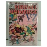 The Official Handbook of the Marvel Universe #12