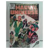 The Official Handbook of the Marvel Universe #13