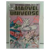 The Official Handbook of the Marvel Universe #10