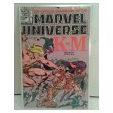 The Official Handbook of the Marvel Universe #6