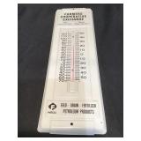 Advertising Thermometer