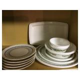 Correlle & Plates