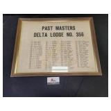 Past Masters Delta Lodge No. 356 Sign