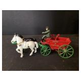 Cast iron Sand & Gravel Wagon