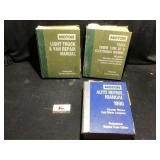 Motor Repair Manuals
