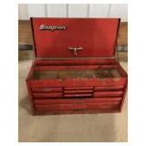 Snap on Tool Box