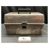 Flambeau Case- Empty