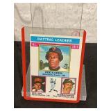 1976 Topps Batting Leaders Thurman Munson