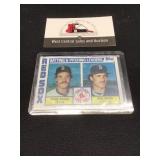 1984 Topps Wade Boggs Error Card