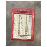 Metal advertiser sign