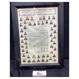 Signers Of the Declaration of Independence