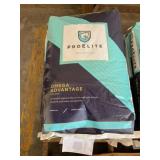 Pro elite Omega Advantage Supplement