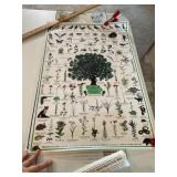 Vintage Jewels of the Prairie Posters