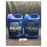 Antifreeze and coolant