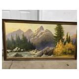 Canvas Print Canvas Print