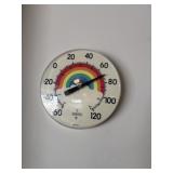 Wall thermometer