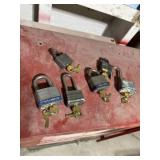 Master locks