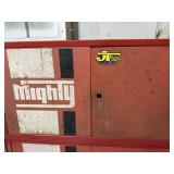 Mighty wall cabinet with paint supply