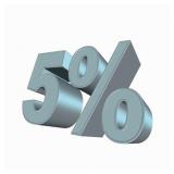 5% Buyers Premium