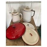 Enamel Coffee Pots, Pot Lids