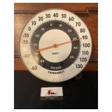 Wall thermometer