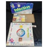 Infection board game
