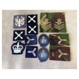Royal Air Force Ranks and Insignia