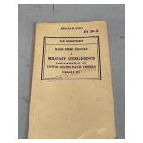 Field Manual 30-50 ID Naval Vessels 1941