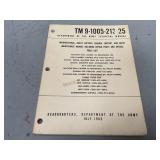 1968 TM 9-1005-213-25 for .50cal