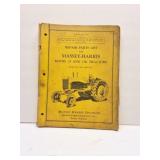 MASSEY HARRIS 33 AND 33K TRACTOR MANUAL