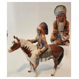 Beswick, Royal Doulton Native American Figures
