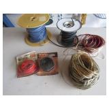 all wire