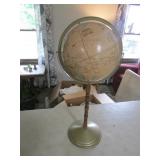 globe of the world