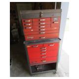 remline roll around tool chest