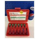 MAC Terminal Tool Kit