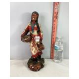 Native American Figure
