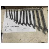 Hyper tough standard wrenches 1/4"-15/16"